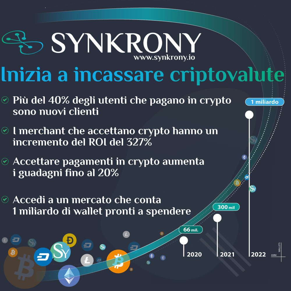 paycomponent synkrony